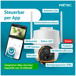 PetTec Überwachungskamera PetCam Free'n 360