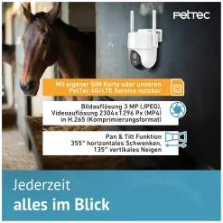 PetTec Überwachungskamera PetCam Free'n 360
