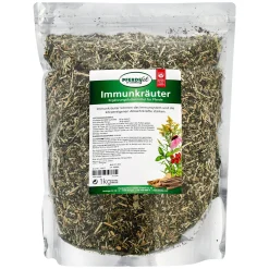 PFERDEfit by Loesdau Immunkräuter